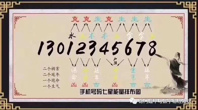 7777788888王中王传真,王中王传真，揭秘数字背后的故事与传奇人物