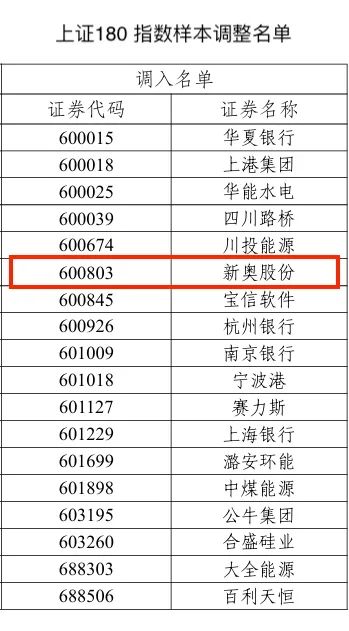 2024新奥历史开奖记录56期,揭秘新奥历史开奖记录，第56期的独特魅力与背后故事（2024年回顾）