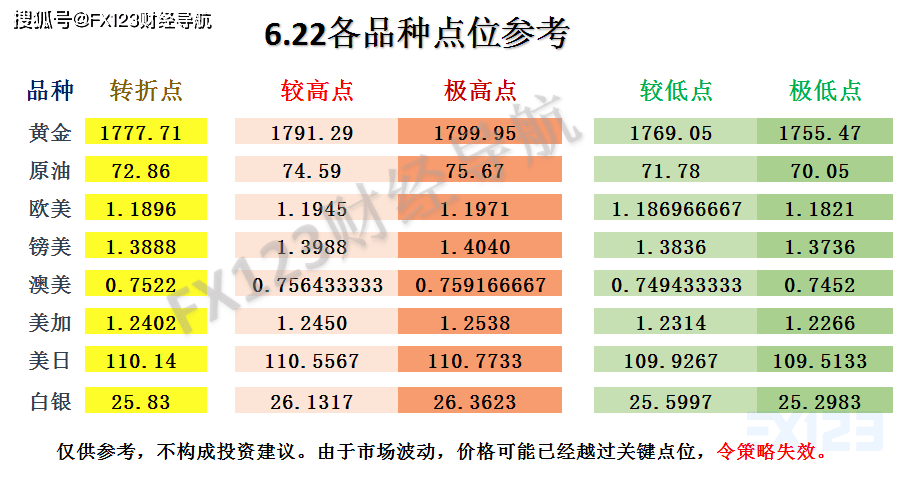 新澳天天开奖资料大全038期,新澳天天开奖资料大全第038期详解