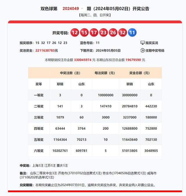 2024新澳最新开奖结果查询,新澳2024最新开奖结果查询——掌握彩票动态的必备指南