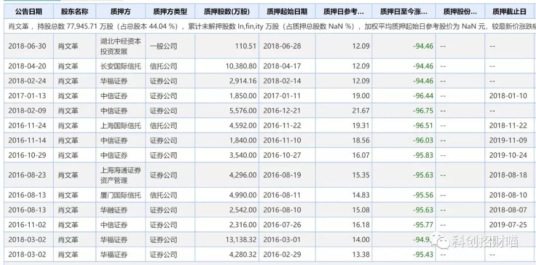 今晚澳门三肖三码开一码】,今晚澳门三肖三码开一码的背后，揭示赌博的真相与风险