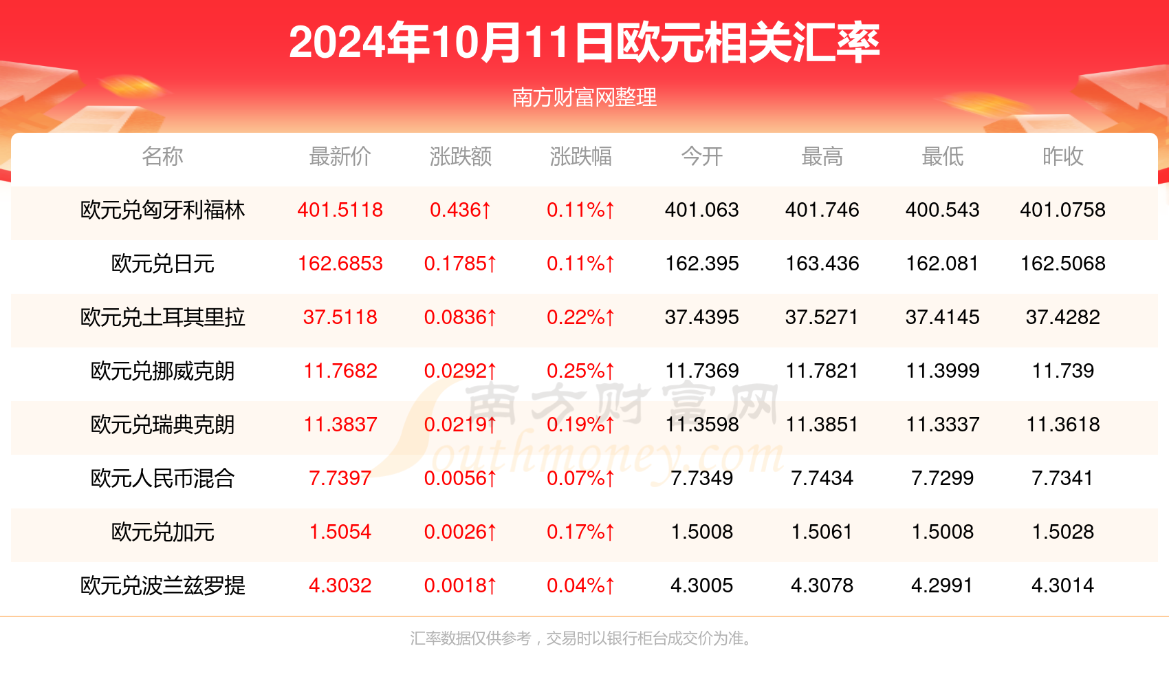 2024年新澳门天天彩开彩结果,揭秘澳门天天彩的开彩结果——探索背后的秘密与机遇