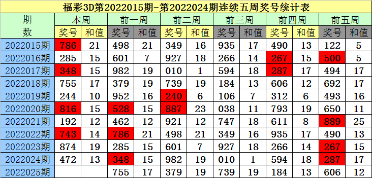 澳门一码一码100准确澳彩,澳门一码一码精准预测，探索澳彩的奥秘与准确性