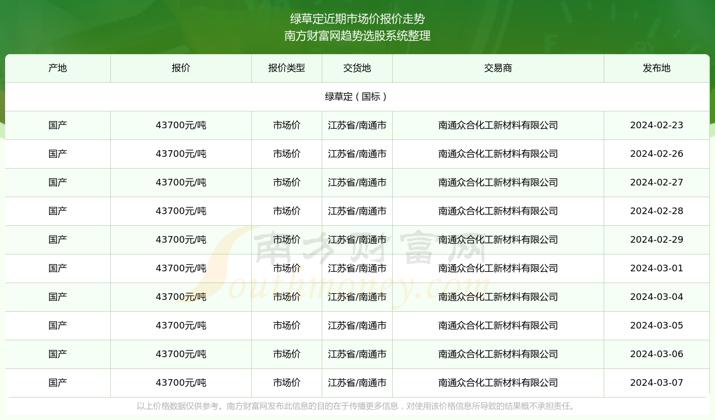 螳臂挡车 第4页