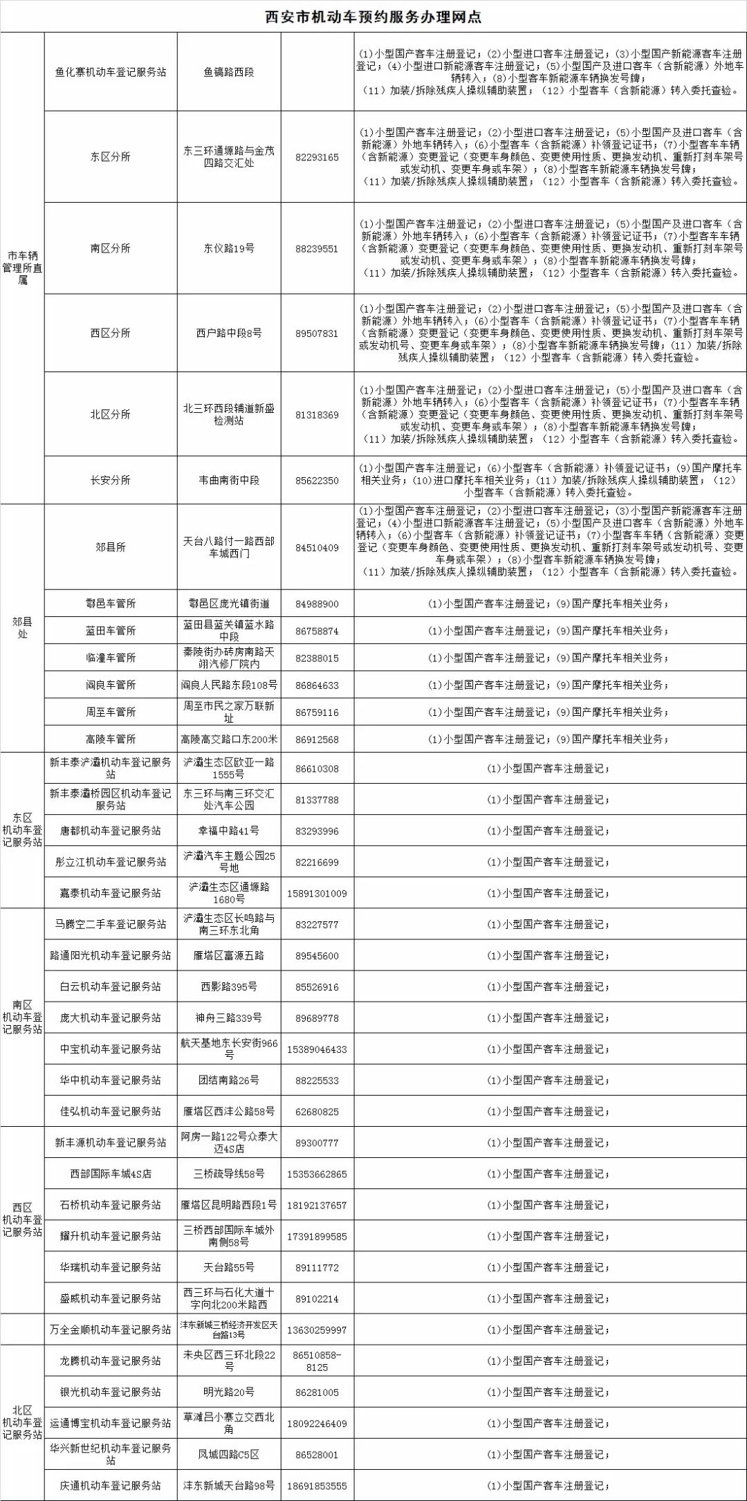 新奥门特免费资料大全198期,新澳门特免费资料大全第198期详解