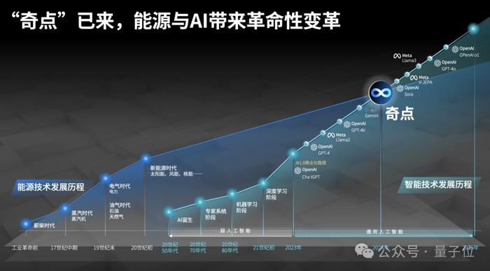 2024新奥免费资料,揭秘2024新奥免费资料，探索隐藏的资源宝库