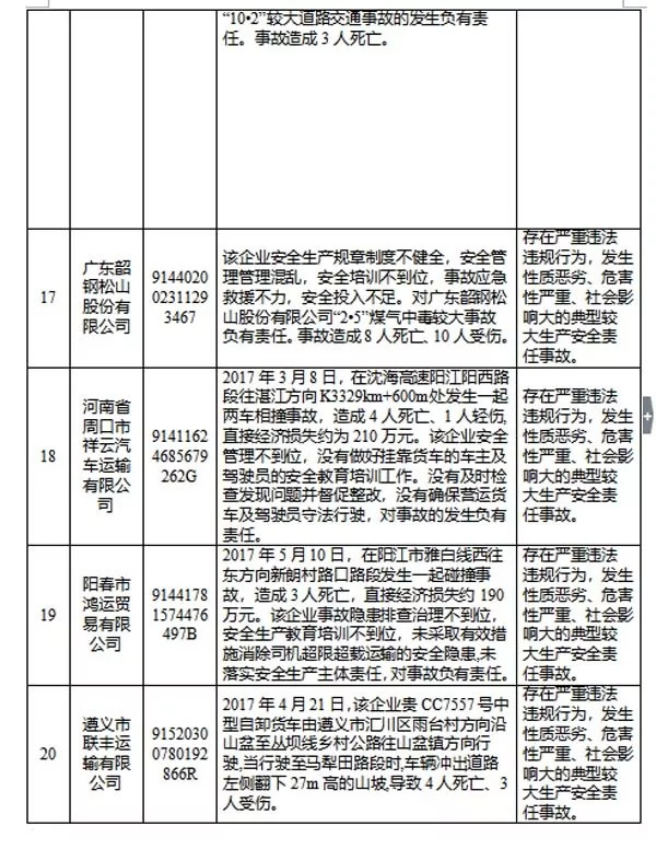 火红 第4页