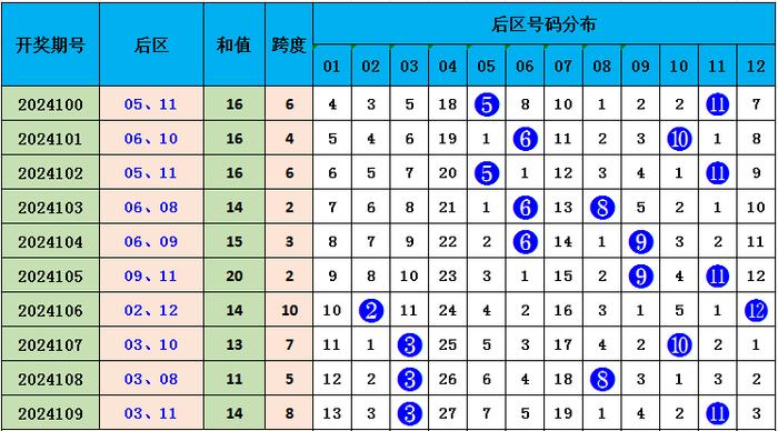 泪流满面 第4页