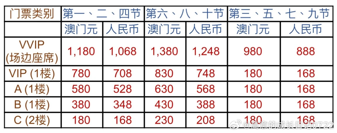 澳门正版内部资料第一版,澳门正版内部资料第一版，揭秘与探讨