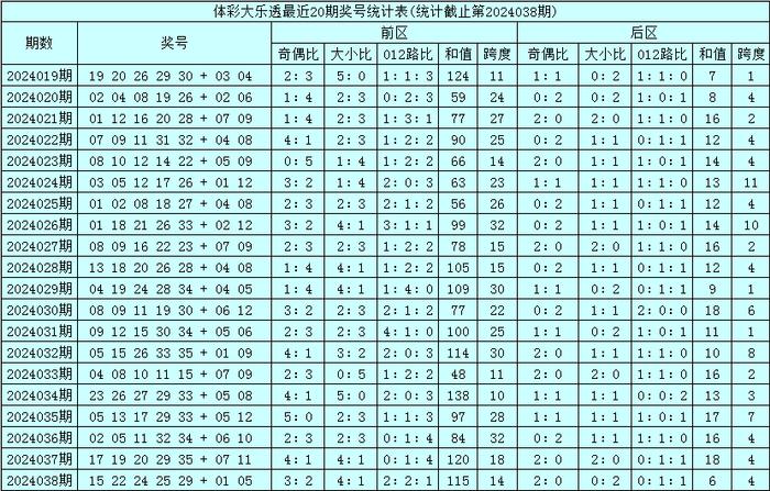 2024澳门特马开奖号码,澳门特马开奖号码，探索与预测（2024年展望）