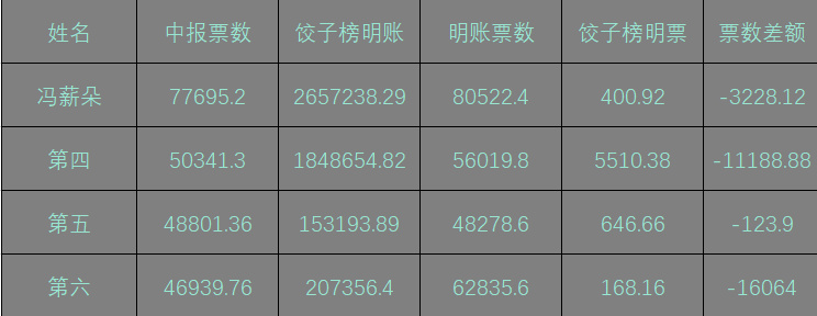 7777788888王中王中恃,探寻王中王背后的故事，数字背后的神秘力量与恃才傲物的精神