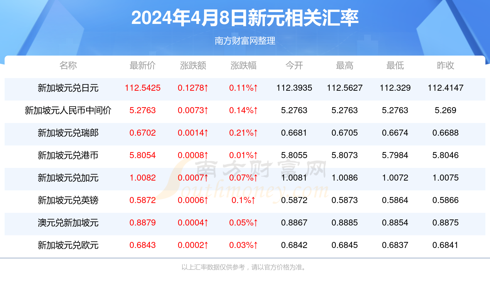 2024年管家婆的马资料50期,关于2024年管家婆的马资料50期的预测与探讨