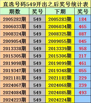 2024新奥历史开奖记录香港,探索香港新奥历史开奖记录，一场精彩的彩票盛宴