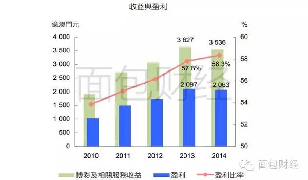 澳门六6合开奖大全,澳门六6合开奖大全，探索彩票的魅力与机制