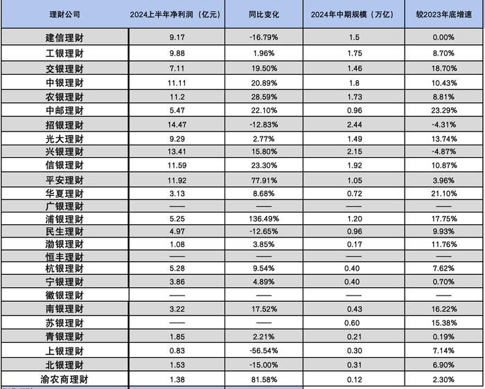 指鹿为马 第3页