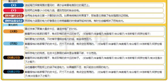 2024新奥资料免费精准051,新奥资料免费精准获取指南（关键词，新奥资料、免费、精准、获取方法）