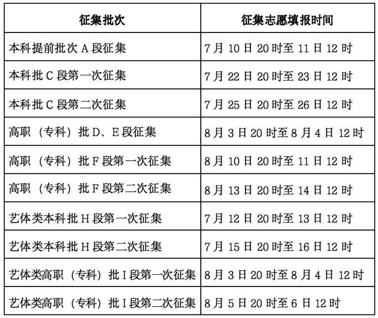 2024香港历史开奖结果查询表最新,揭秘香港历史开奖结果查询表最新动态，探索未来彩票的新机遇与挑战