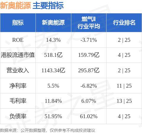 新奥天天开内部资料,新奥天天开内部资料深度解析