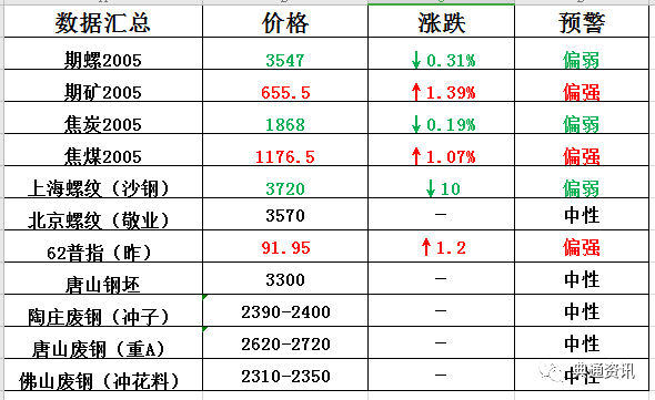 新澳历史开奖结果记录大全最新,新澳历史开奖结果记录大全最新，深度解析与全面回顾