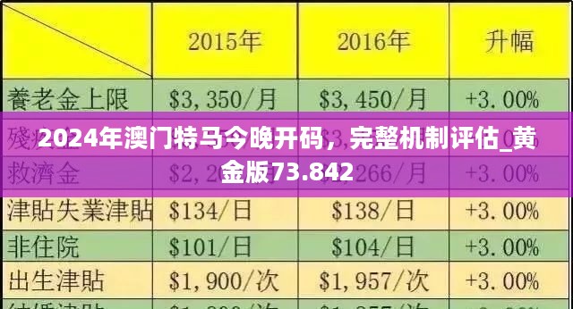 2024今晚澳门开特马四不像,探索澳门特马，四不像的魅力与期待