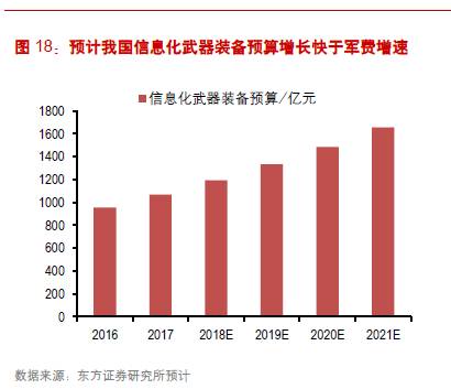 养虎为患 第4页