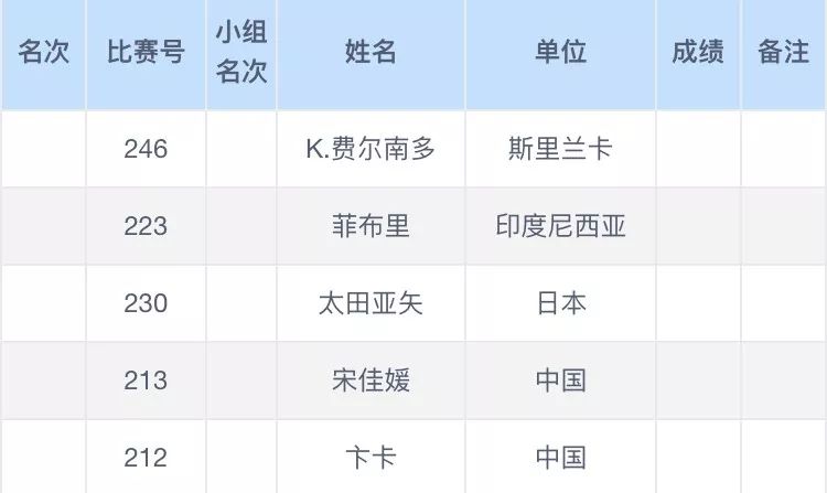 澳门六开奖结果2024开奖记录今晚直播,澳门六开奖结果2024年开奖记录今晚直播——探索彩票背后的故事