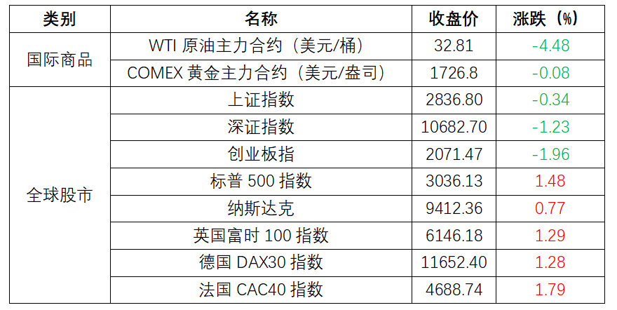 新澳内部一码精准公开,新澳内部一码精准公开的真相，揭开犯罪的面纱