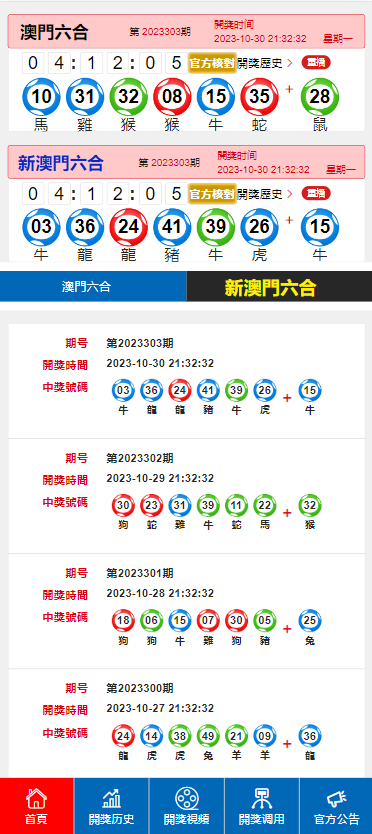 画龙点睛 第3页