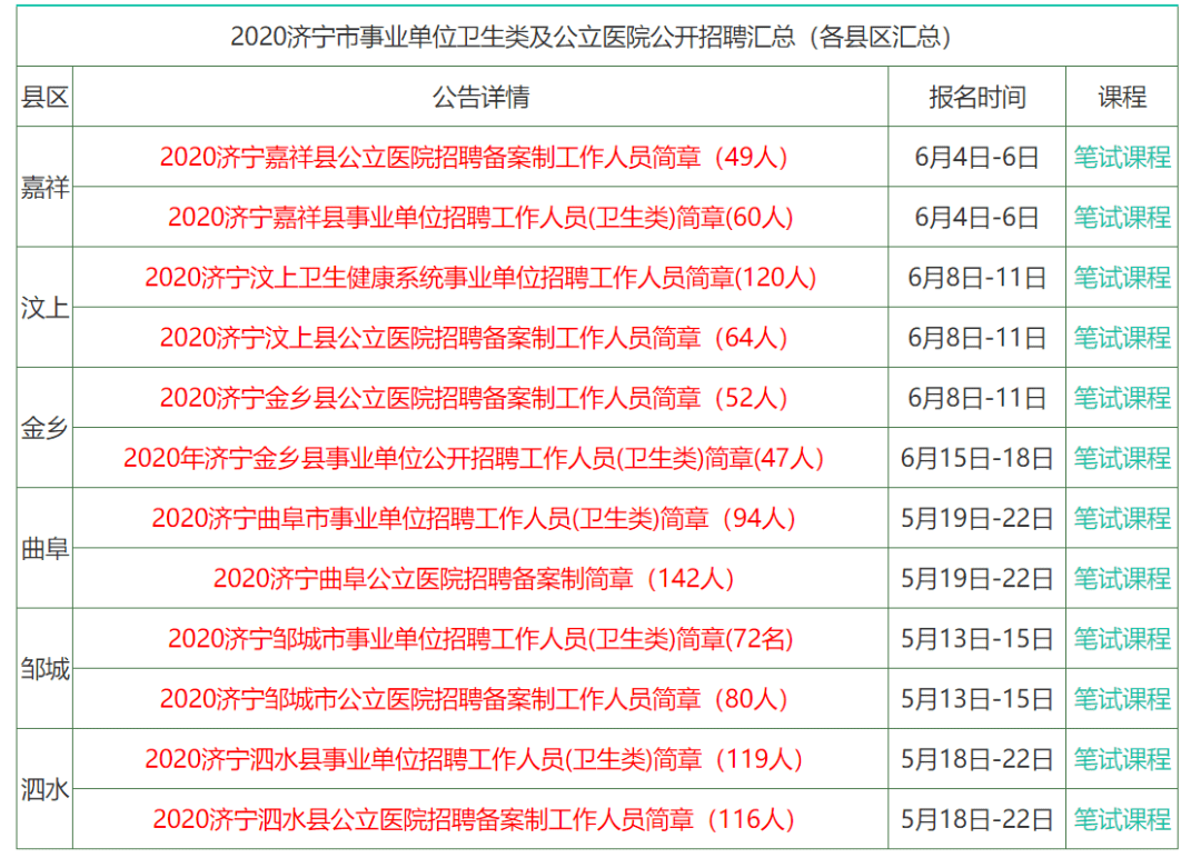 身材魁梧 第3页