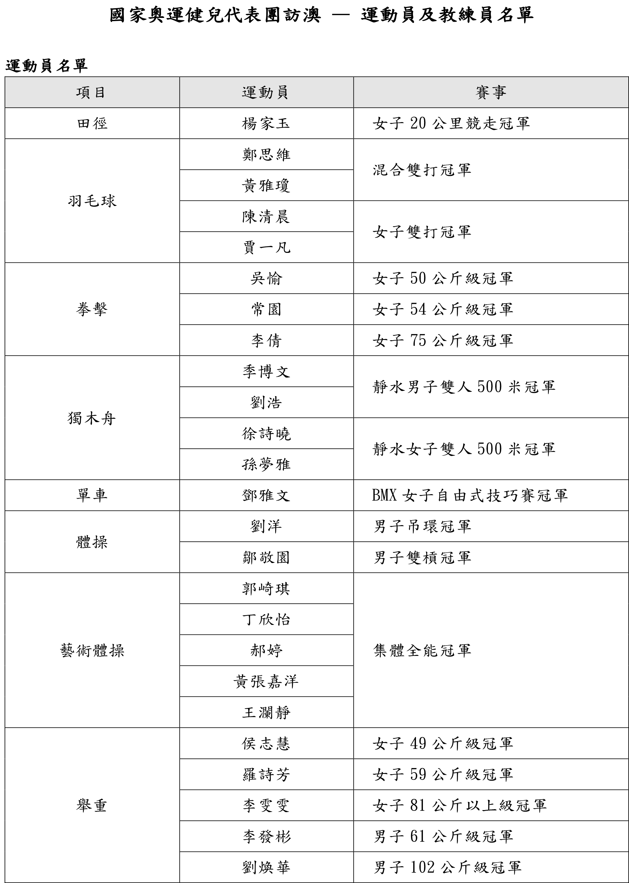 2024年奥门免费资料最准确,探索未来之门，澳门免费资料最准确——2024年展望