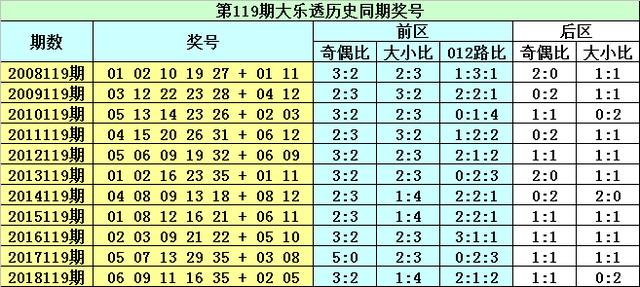 今晚澳门三肖三码开一码】,今晚澳门三肖三码开一码，揭示背后的风险与挑战