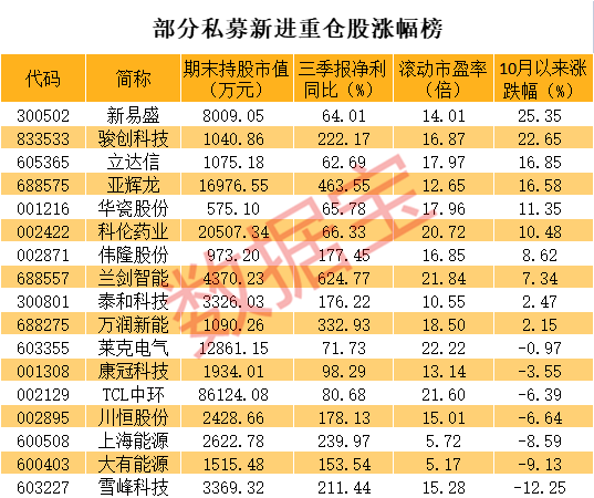 管家婆100%中奖澳门,揭秘管家婆100%中奖澳门，真相与风险并存的游戏