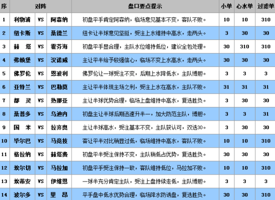 澳门王中王100%的资料三中三,澳门王中王三中三资料揭秘,澳门王中王100%的资料三中三——揭秘澳门王中王的秘密资料