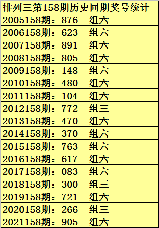 澳门一码一码100准确澳彩,澳门一码一码精准澳彩预测，探索真实准确的奥秘（1659字）