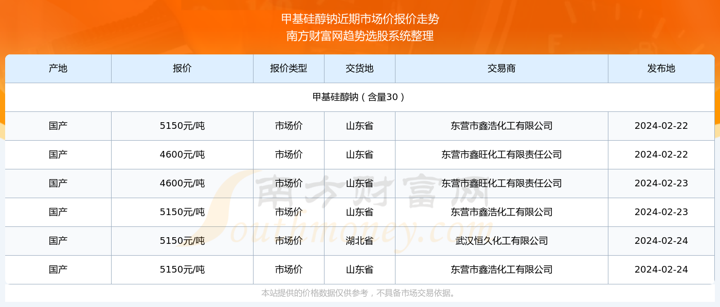 澳门六开奖结果2024开奖记录查询,澳门六开奖结果及未来展望，探索2024年开奖记录查询的奥秘