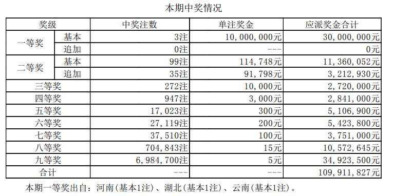 2025年1月10日 第47页