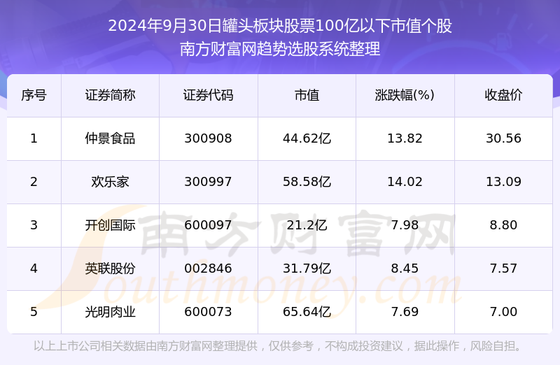 2024年新澳门天天开奖免费查询,探索新澳门天天开奖免费查询系统，未来的机遇与挑战（2024年展望）