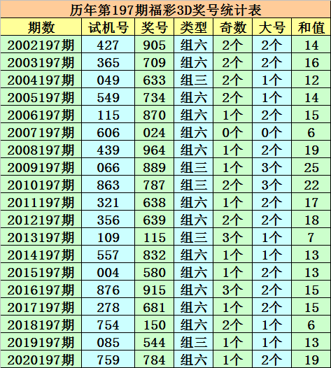 新澳门一码一码100准确,关于新澳门一码一码100准确性的探讨——揭示背后的风险与犯罪问题