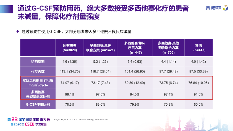 如鱼得水 第3页