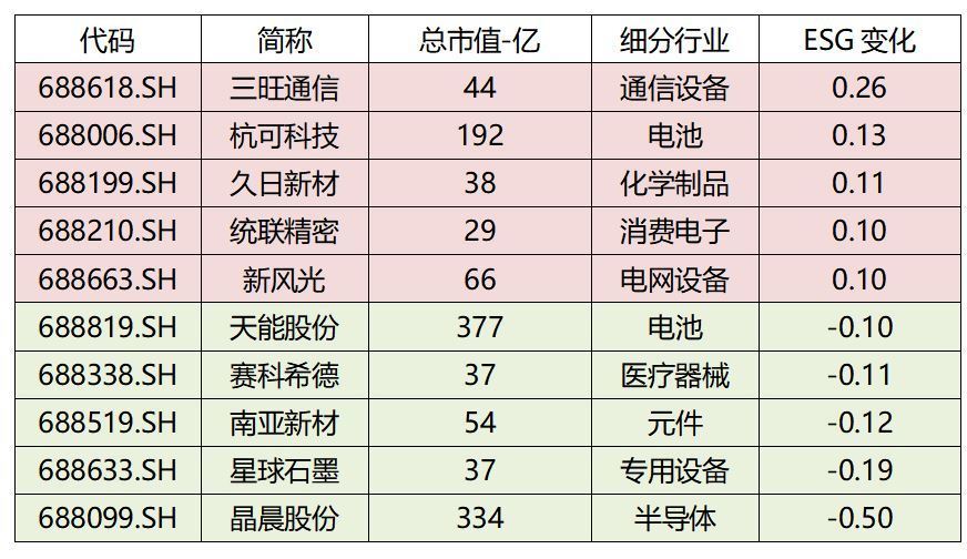 澳门一码一肖100准吗,澳门一码一肖100%准确预测的可能性探究