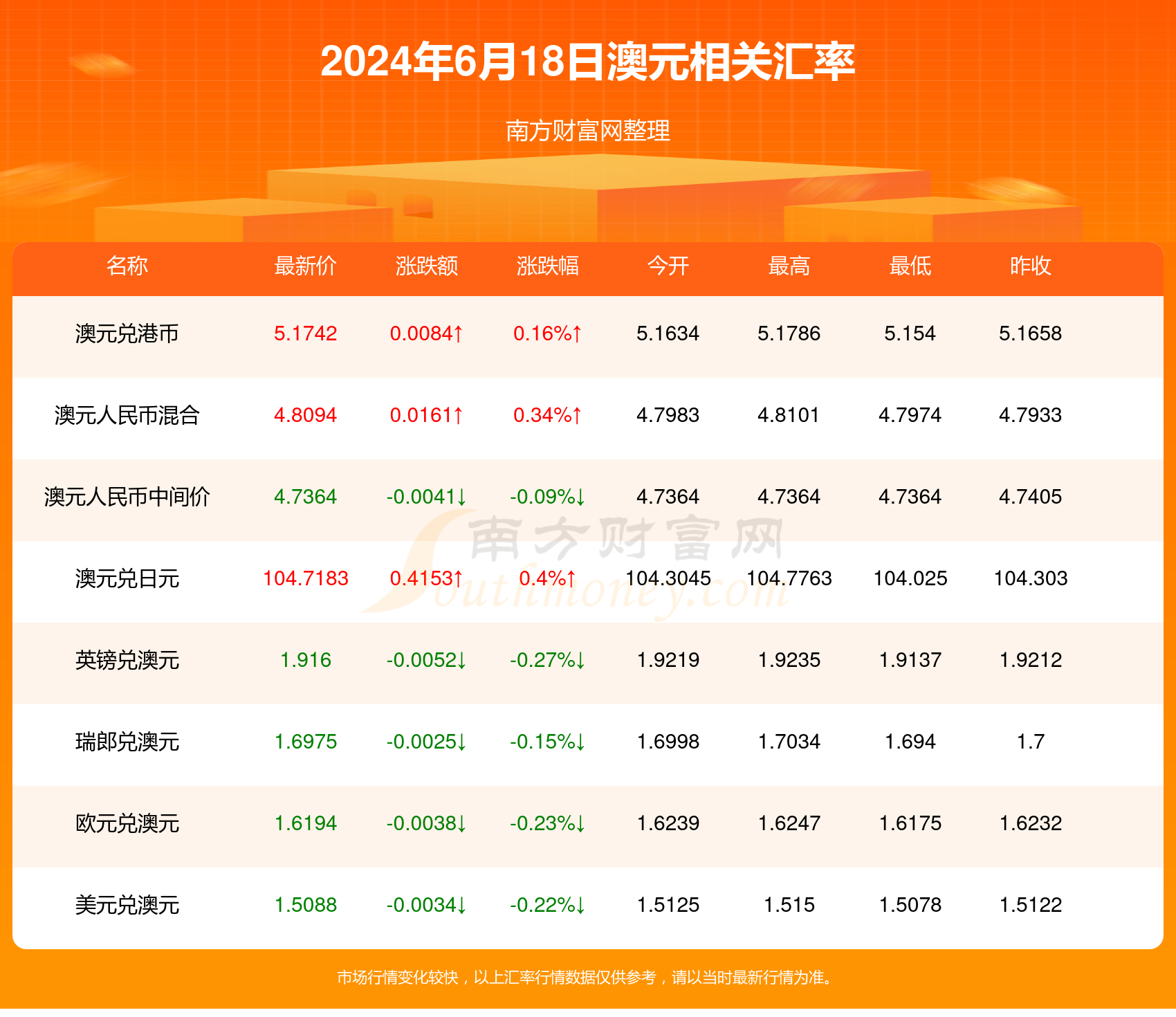 2025年1月10日 第18页