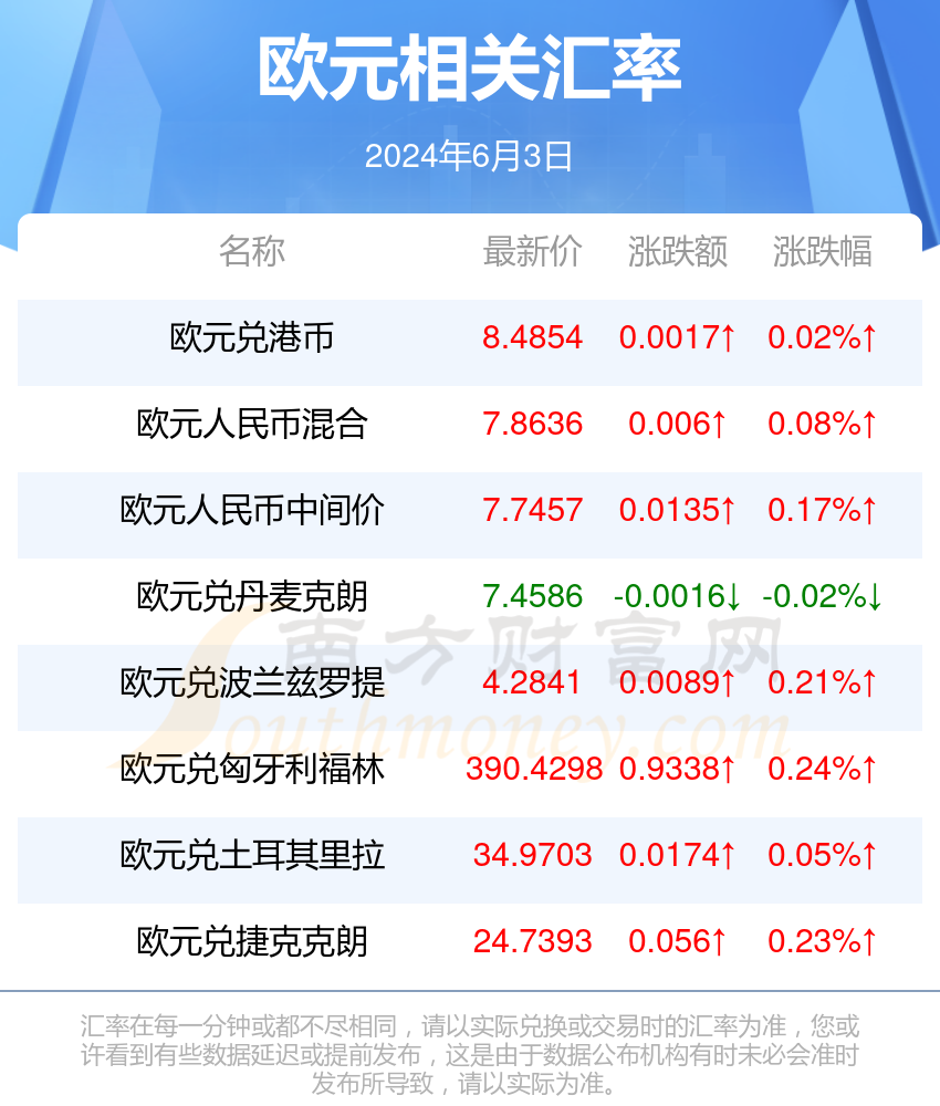 新澳2024年正版资料,新澳2024年正版资料，探索未来之路