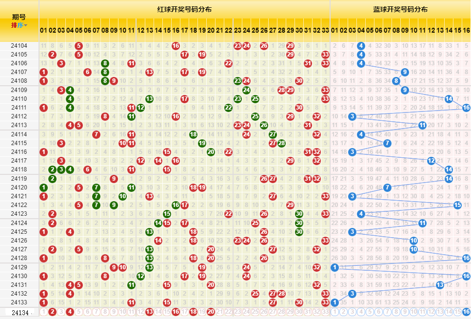 2025年1月10日 第12页