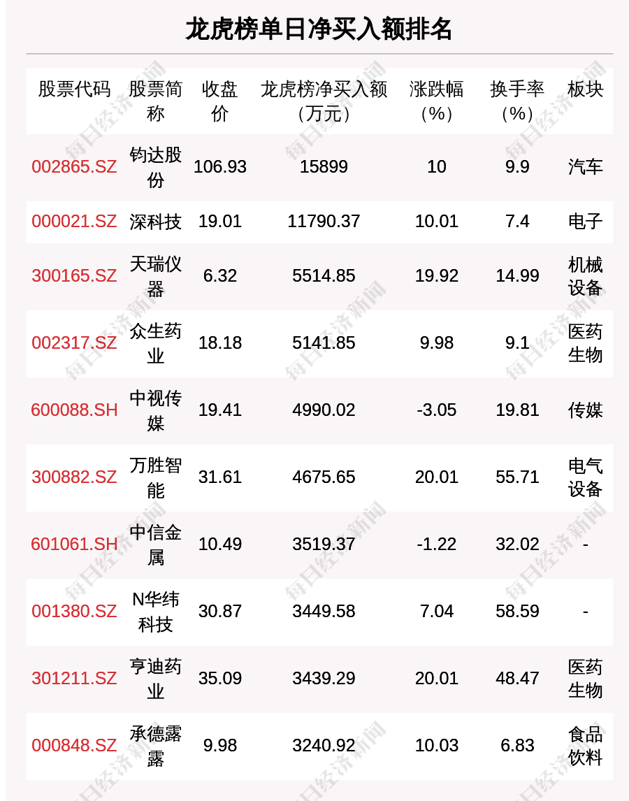 494949澳门今晚开什么454411,澳门今晚的开奖预测与彩票文化深度解析