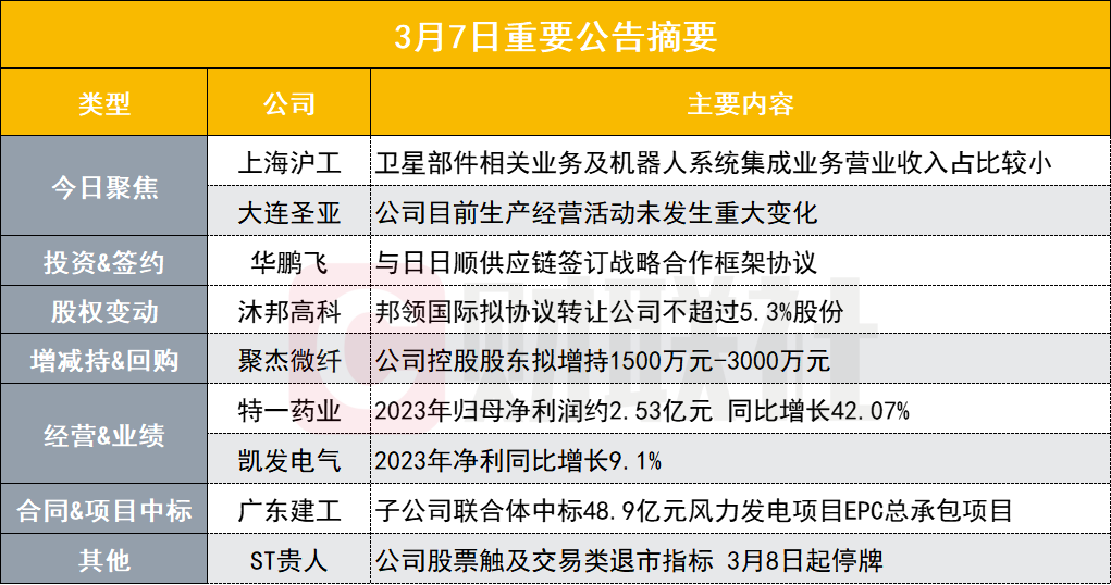 2025年1月10日