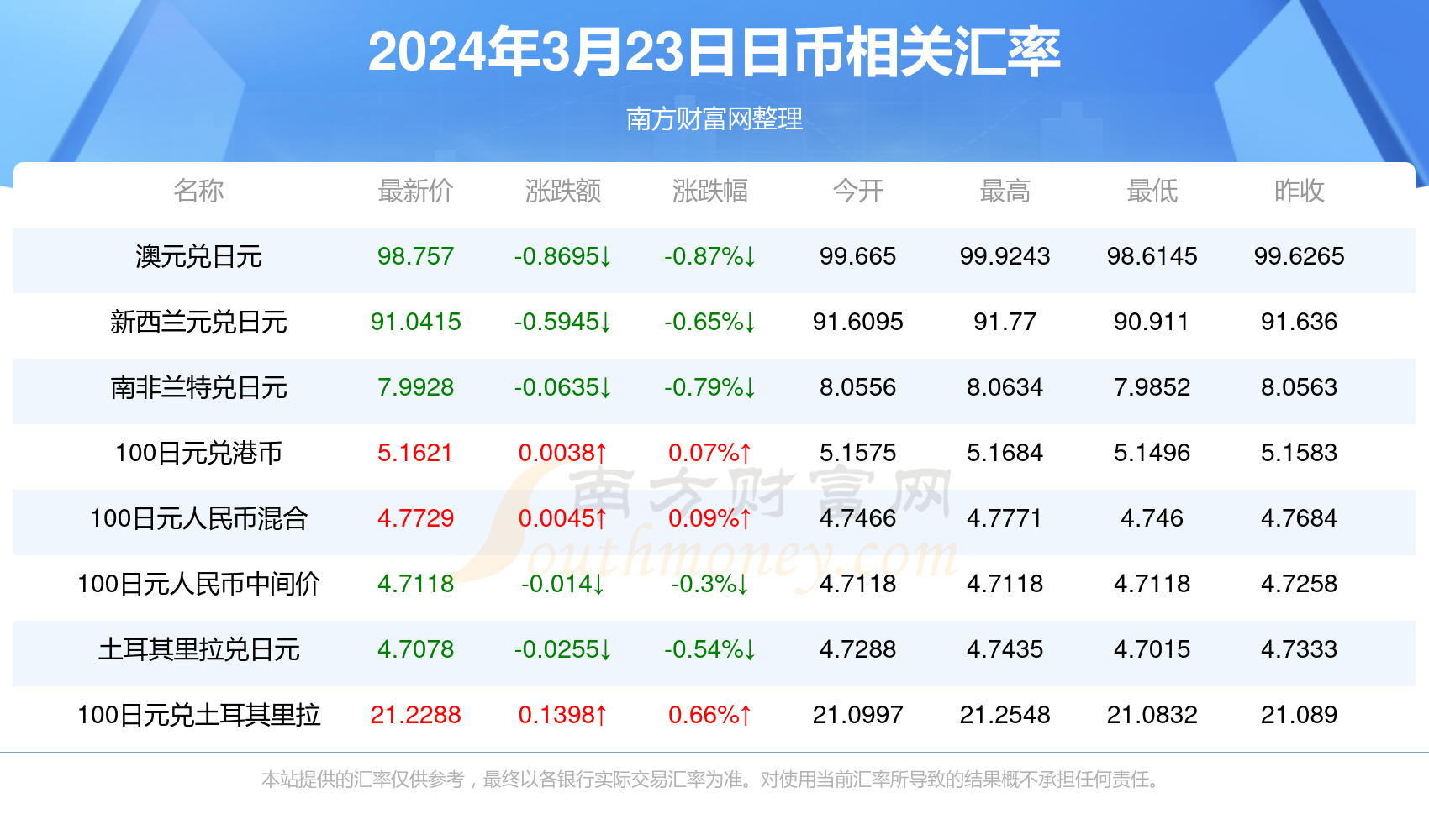 2024年香港正版资料免费直播,探索香港，免费直播的2024年正版资料展望