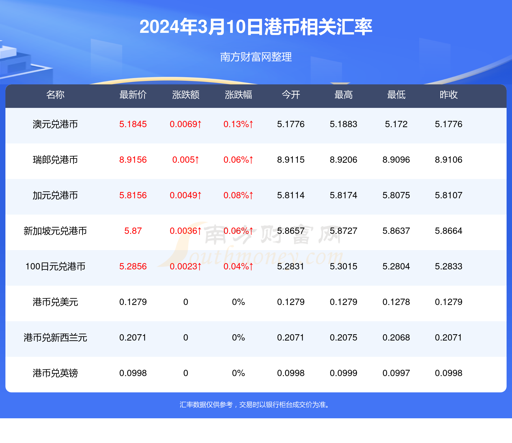 2024年香港资料免费大全,2024年香港资料免费大全，探索香港的魅力与未来