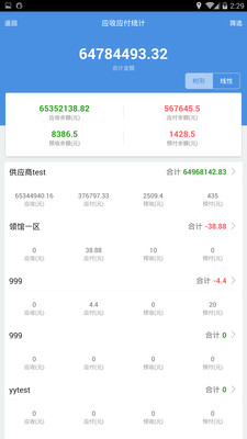 7777788888精准管家婆免费784123,探索精准管家婆，免费体验下的数字化管理新世界