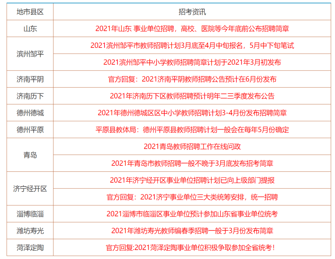 万马奔腾 第3页