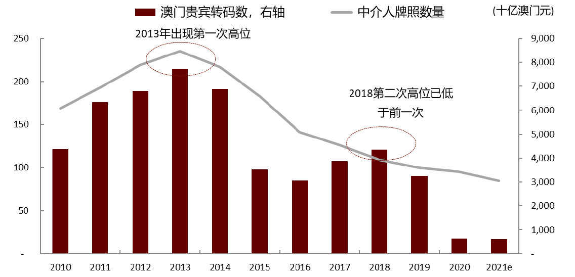 气势磅礴 第3页